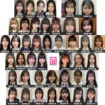 女子高生ミスコン2024